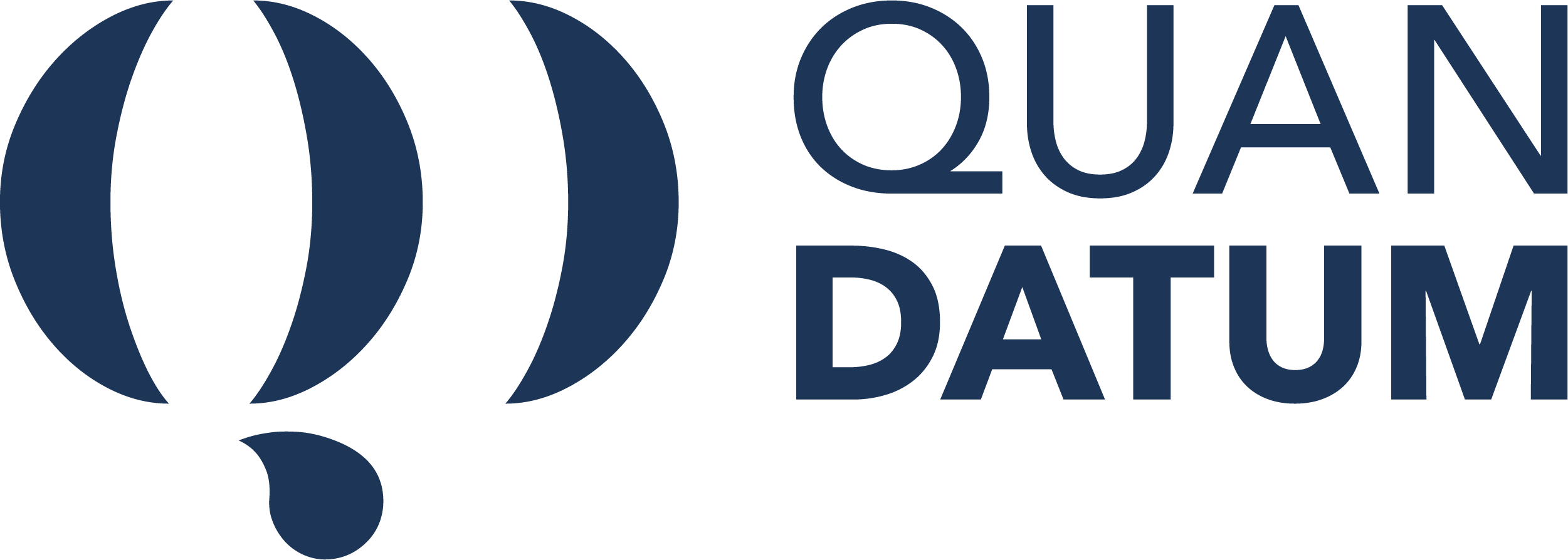 Quandatum.AI Quandatum.AI